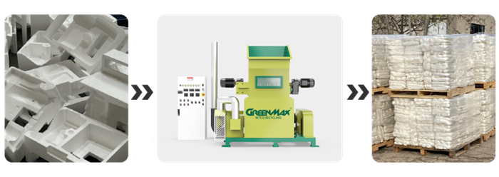 proceso de compactación por fusión en caliente