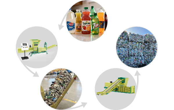 Reciclaje de botellas de PET para bebidas