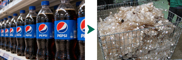 Reciclaje de Botellas PET de bebidas