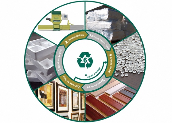 Reciclaje de corcho blanco
