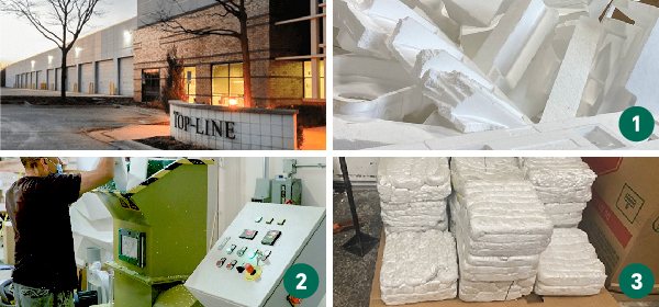 reciclaje de Top Line Furniture